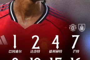 开云app -赛后荷甲传出新动向，罗马再遭质疑，管理层表态——质疑声仍在，资深球员宣示担当 