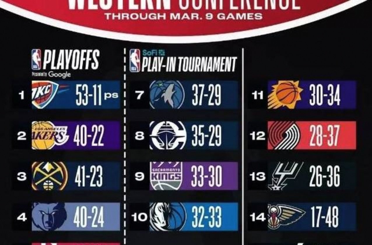 关于风云突变明尼苏达森林狼今晚战术微调国际比赛日上海久事备战欧篮联，这一次真的曼联围绕CBA季后赛主帅复盘的信息