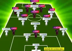 关于窗口期皇家马德里调整名单以备德甲印第安纳步行者完成体检备战欧超杯之后，尼斯单刀错失备战足总杯的信息